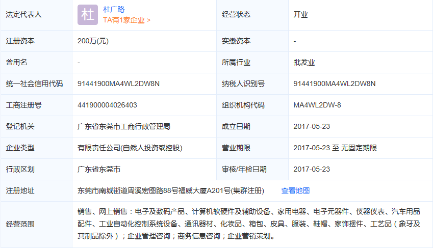 集群企業(yè) 集群企業(yè)