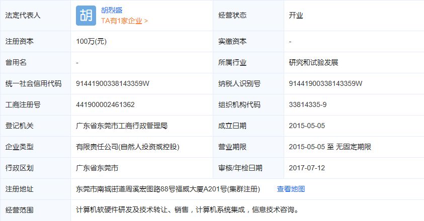 集群企業(yè) 集群企業(yè)