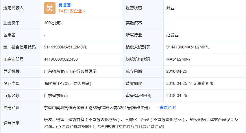 集群企業(yè) 集群企業(yè)